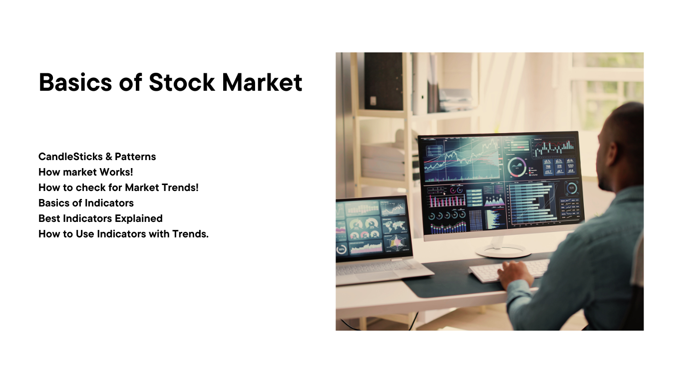 Basic to Advance CandleSticks and Chart Patterns.